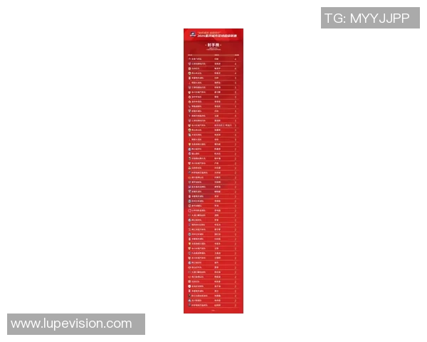 重庆网球队以64分稳居选拔赛积分榜首位争夺冠军在望