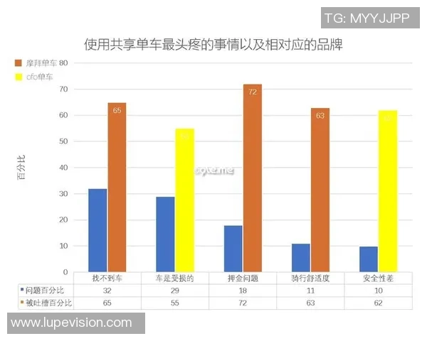 数据分析：上海乒乓球队的节奏表现